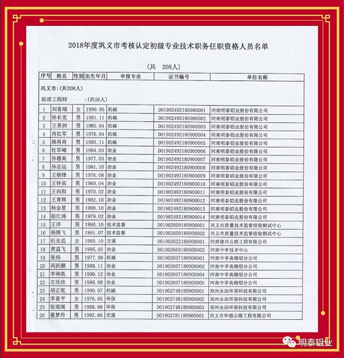 河南AG旗舰厅铝业股份有限公司