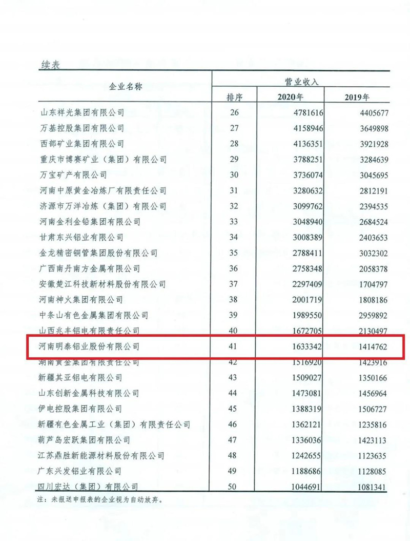AG旗舰厅·(中国)官方网站